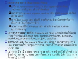 electronic document management