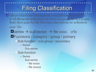 electronic document management