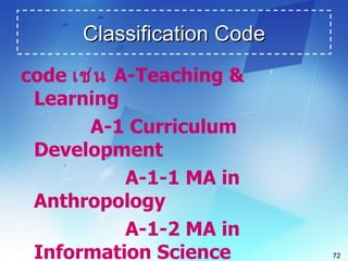 electronic document management