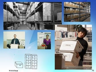 electronic document management