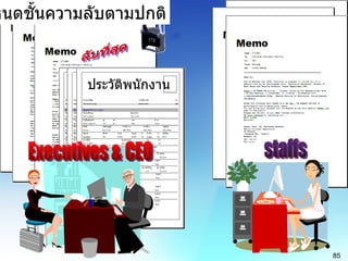 electronic document management