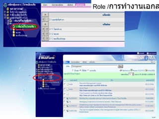 electronic document management