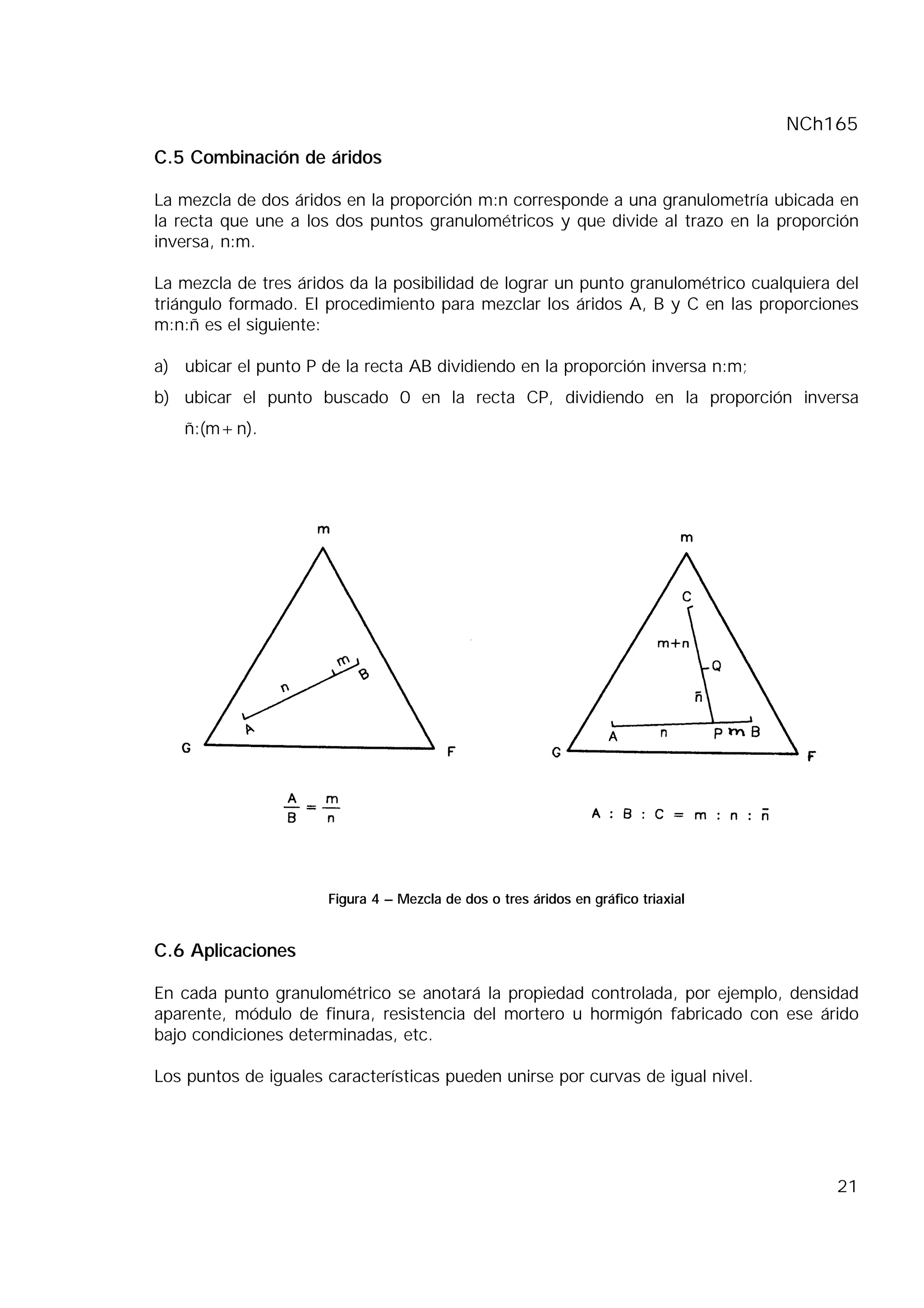NCh165
21
C.5 Combinación de áridos
La mezcla de dos áridos en la proporción m:n corresponde a una granulometría ubicada en
la recta que une a los dos puntos granulométricos y que divide al trazo en la proporción
inversa, n:m.
La mezcla de tres áridos da la posibilidad de lograr un punto granulométrico cualquiera del
triángulo formado. El procedimiento para mezclar los áridos A, B y C en las proporciones
m:n:ñ es el siguiente:
a) ubicar el punto P de la recta AB dividiendo en la proporción inversa n:m;
b) ubicar el punto buscado 0 en la recta CP, dividiendo en la proporción inversa
ñ:(m+n).
Figura 4 – Mezcla de dos o tres áridos en gráfico triaxial
C.6 Aplicaciones
En cada punto granulométrico se anotará la propiedad controlada, por ejemplo, densidad
aparente, módulo de finura, resistencia del mortero u hormigón fabricado con ese árido
bajo condiciones determinadas, etc.
Los puntos de iguales características pueden unirse por curvas de igual nivel.
 