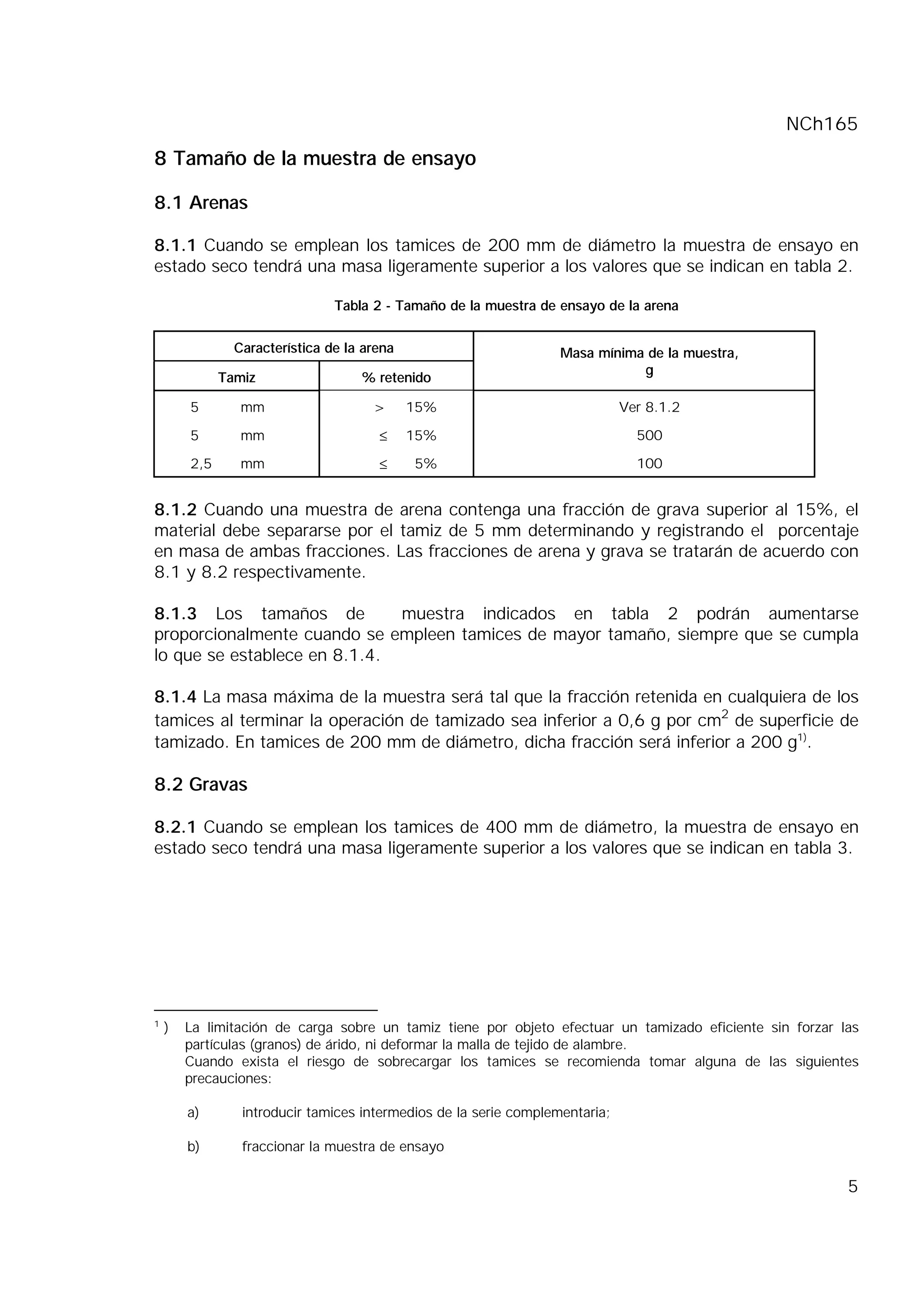 NCh165
5
8 Tamaño de la muestra de ensayo
8.1 Arenas
8.1.1 Cuando se emplean los tamices de 200 mm de diámetro la muestra de ensayo en
estado seco tendrá una masa ligeramente superior a los valores que se indican en tabla 2.
Tabla 2 - Tamaño de la muestra de ensayo de la arena
Característica de la arena
Tamiz % retenido
Masa mínima de la muestra,
g
5 mm > 15%
5 mm ≤ 15%
2,5 mm ≤ 5%
Ver 8.1.2
500
100
8.1.2 Cuando una muestra de arena contenga una fracción de grava superior al 15%, el
material debe separarse por el tamiz de 5 mm determinando y registrando el porcentaje
en masa de ambas fracciones. Las fracciones de arena y grava se tratarán de acuerdo con
8.1 y 8.2 respectivamente.
8.1.3 Los tamaños de muestra indicados en tabla 2 podrán aumentarse
proporcionalmente cuando se empleen tamices de mayor tamaño, siempre que se cumpla
lo que se establece en 8.1.4.
8.1.4 La masa máxima de la muestra será tal que la fracción retenida en cualquiera de los
tamices al terminar la operación de tamizado sea inferior a 0,6 g por cm2
de superficie de
tamizado. En tamices de 200 mm de diámetro, dicha fracción será inferior a 200 g1)
.
8.2 Gravas
8.2.1 Cuando se emplean los tamices de 400 mm de diámetro, la muestra de ensayo en
estado seco tendrá una masa ligeramente superior a los valores que se indican en tabla 3.
1
) La limitación de carga sobre un tamiz tiene por objeto efectuar un tamizado eficiente sin forzar las
partículas (granos) de árido, ni deformar la malla de tejido de alambre.
Cuando exista el riesgo de sobrecargar los tamices se recomienda tomar alguna de las siguientes
precauciones:
a) introducir tamices intermedios de la serie complementaria;
b) fraccionar la muestra de ensayo
 