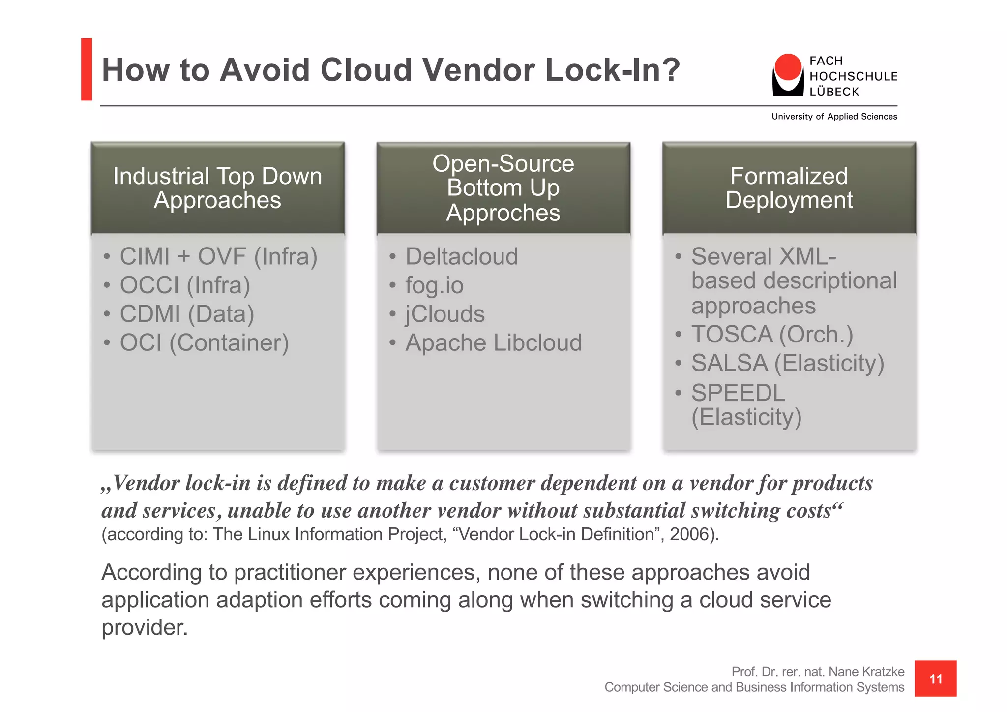 How to Avoid Cloud Vendor Lock-In?
Industrial Top Down
Approaches
• CIMI + OVF (Infra)
• OCCI (Infra)
• CDMI (Data)
• OCI (Container)
Open-Source
Bottom Up
Approches
• Deltacloud
• fog.io
• jClouds
• Apache Libcloud
Formalized
Deployment
• Several XML-
based descriptional
approaches
• TOSCA (Orch.)
• SALSA (Elasticity)
• SPEEDL
(Elasticity)
Prof. Dr. rer. nat. Nane Kratzke
Computer Science and Business Information Systems
11
„Vendor lock-in is defined to make a customer dependent on a vendor for products
and services, unable to use another vendor without substantial switching costs“
(according to: The Linux Information Project, “Vendor Lock-in Definition”, 2006).
According to practitioner experiences, none of these approaches avoid
application adaption efforts coming along when switching a cloud service
provider.
 