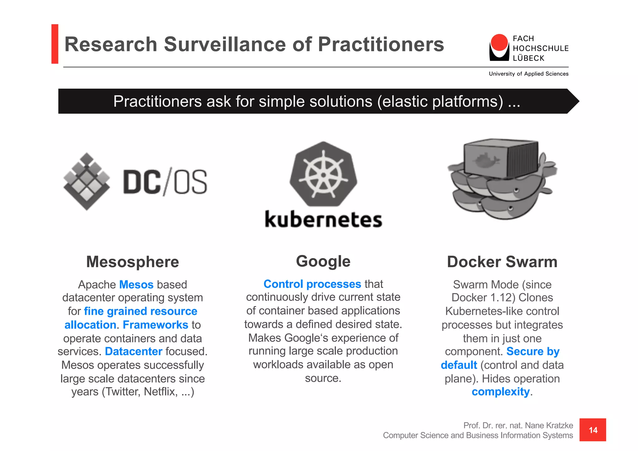 Research Surveillance of Practitioners
Prof. Dr. rer. nat. Nane Kratzke
Computer Science and Business Information Systems
14
Docker Swarm
Swarm Mode (since
Docker 1.12) Clones
Kubernetes-like control
processes but integrates
them in just one
component. Secure by
default (control and data
plane). Hides operation
complexity.
Google
Control processes that
continuously drive current state
of container based applications
towards a defined desired state.
Makes Google‘s experience of
running large scale production
workloads available as open
source.
Mesosphere
Apache Mesos based
datacenter operating system
for fine grained resource
allocation. Frameworks to
operate containers and data
services. Datacenter focused.
Mesos operates successfully
large scale datacenters since
years (Twitter, Netflix, ...)
Practitioners ask for simple solutions (elastic platforms) ...
 