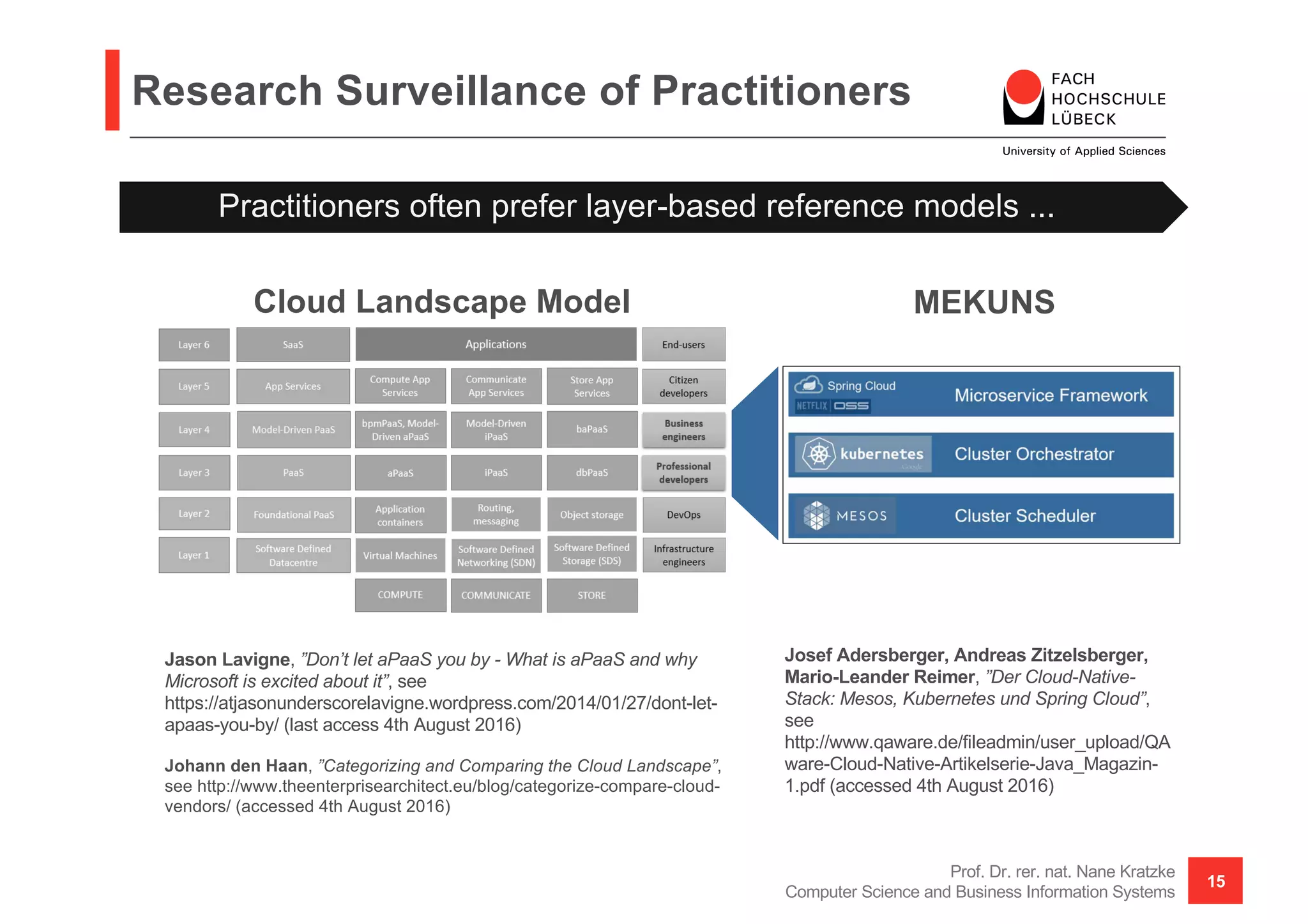 Research Surveillance of Practitioners
Prof. Dr. rer. nat. Nane Kratzke
Computer Science and Business Information Systems
15
Practitioners often prefer layer-based reference models ...
Jason Lavigne, ”Don’t let aPaaS you by - What is aPaaS and why
Microsoft is excited about it”, see
https://atjasonunderscorelavigne.wordpress.com/2014/01/27/dont-let-
apaas-you-by/ (last access 4th August 2016)
Johann den Haan, ”Categorizing and Comparing the Cloud Landscape”,
see http://www.theenterprisearchitect.eu/blog/categorize-compare-cloud-
vendors/ (accessed 4th August 2016)
Josef Adersberger, Andreas Zitzelsberger,
Mario-Leander Reimer, ”Der Cloud-Native-
Stack: Mesos, Kubernetes und Spring Cloud”,
see
http://www.qaware.de/fileadmin/user_upload/QA
ware-Cloud-Native-Artikelserie-Java_Magazin-
1.pdf (accessed 4th August 2016)
MEKUNSCloud Landscape Model
 
