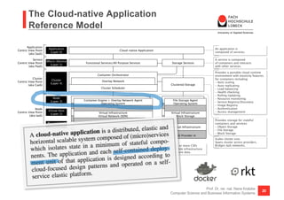 The Cloud-native Application
Reference Model
Prof. Dr. rer. nat. Nane Kratzke
Computer Science and Business Information Sy...