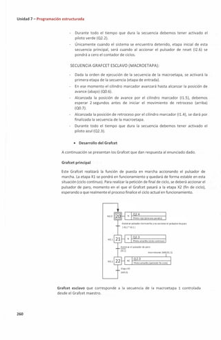 Unidad 7 - Programación estructurada
260
- Durante todo el tiempo que dura la secuencia debemos tener activado el
piloto verde (Q2.2).
- Únicamente cuando el sistema se encuentra detenido, etapa inicial de esta
secuencia principal, será cuando al accionar el pulsador de reset (12.6) se
pondrá a cero el contador de ciclos.
SECUENCIA GRAFCET ESCLAVO (MACROETAPA):
- Dada la orden de ejecución de la secuencia de la macroetapa, se activará la
primera etapa de la secuencia (etapa de entrada).
- En ese momento el cilindro marcador avanzará hasta alcanzar la posición de
avance (abajo) (Q0.6).
- Alcanzada la posición de avance por el cilindro marcador (11.5), debemos
esperar 2 segundos antes de iniciar el movimiento de retroceso (arriba)
(Q0.7).
- Alcanzada la posición de retroceso por el cilindro marcador (11.4), se dará por
finalizada la secuencia de la macroetapa.
- Durante todo el tiempo que dura la secuencia debemos tener activado el
piloto azul (Q2.3).
• Desarrollo del Grafcet
A continuación se presentan los Grafcet que dan respuesta al enunciado dado.
Grafcet principal
Este Grafcet realizará la función de puesta en marcha accionando el pulsador de
marcha. La etapa Xl se pondrá en funcionamiento y quedará de forma estable en esta
situación (ciclo continuo). Para realizar la petición de final de ciclo, se deberá accionar el
pulsador de paro, momento en el que el Grafcet pasará a la etapa X2 (fin de ciclo),
esperando a que realmenteelproceso finalice el ciclo actual en funcionamiento.
M2.0
M2.1
M2.2
Etapa X0
(M0.0)
2.3
Intermitente (M8191.5)
Grafcet esclavo que corresponde a la secuencia de la macroetapa 1 controlada
desde el Grafcet maestro.
2.4
2.3
Piloto amarilo (petición fi1 ciclo)
 