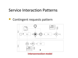 MODELS 2009
Service Interaction Patterns
 Contingent requests pattern
 