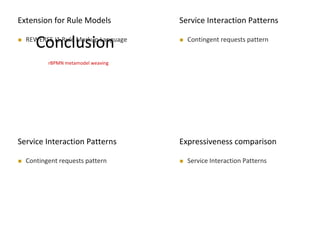 MODELS 2009
Conclusion REWERSE I1 Rule Markup Language
MODELS 2009
Extension for Rule Models
rBPMN metamodel weaving
MODELS 2009
Service Interaction Patterns
 Contingent requests pattern
MODELS 2009
Service Interaction Patterns
 Contingent requests pattern
Expressiveness comparison
 Service Interaction Patterns
 