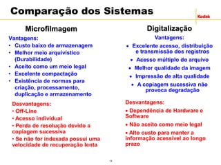 13
Comparação dos Sistemas
Microfilmagem
Vantagens:
• Custo baixo de armazenagem
• Melhor meio arquivístico
(Durabilidade)
• Aceito como um meio legal
• Excelente compactação
• Existência de normas para
criação, processamento,
duplicação e armazenamento
Digitalização
Vantagens:
 Excelente acesso, distribuição
e transmissão dos registros
 Acesso múltiplo do arquivo
 Melhor qualidade da imagem
 Impressão de alta qualidade
 A copiagem sucessiva não
provoca degradação
Desvantagens:
• Off-Line
• Acesso individual
• Perda de resolução devido a
copiagem sucessiva
• Se não for indexada possui uma
velocidade de recuperação lenta
Desvantagens:
 Dependência de Hardware e
Software
 Não aceito como meio legal
 Alto custo para manter a
informação acessível ao longo
prazo
 