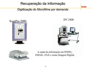 25
DV 2400
A saída da informação em PAPEL,
EMAIL, FAX e como Imagem Digital.
Recuperação da Informação
Digitlização do Microfilme por demanda
ScanPro 2000
 