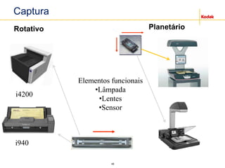 49
Captura
Rotativo Planetário
Elementos funcionais
•Lâmpada
•Lentes
•Sensor
i4200
i940
 