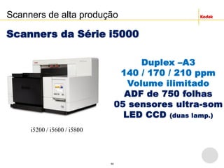 59
Scanners da Série i5000
Duplex –A3
140 / 170 / 210 ppm
Volume ilimitado
ADF de 750 folhas
05 sensores ultra-som
LED CCD (duas lamp.)
Scanners de alta produção
i5200 / i5600 / i5800
 