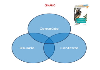 CENÁRIO
Rio de Janeiro – junho de 2012
 