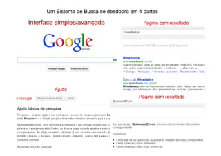 Um Sistema de Busca se desdobra em 4 partes
Interface simples/avançada Página com resultado
Ajuda
Página sem resultado
 