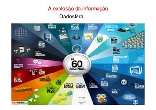 AAAA explosão da informação
Dadosfera
Rio de Janeiro – junho de 2012
 