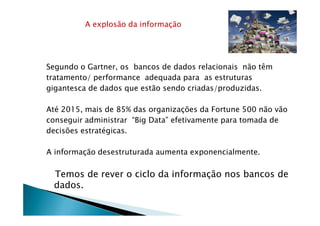 A explosão da informação
Segundo o Gartner, os bancos de dados relacionais não têm
tratamento/ performance adequada para as estruturas
gigantesca de dados que estão sendo criadas/produzidas.
Até 2015, mais de 85% das organizações da Fortune 500 não vãoAté 2015, mais de 85% das organizações da Fortune 500 não vão
conseguir administrar “Big Data” efetivamente para tomada de
decisões estratégicas.
A informação desestruturada aumenta exponencialmente.
Temos de rever o ciclo da informação nos bancos de
dados.
 