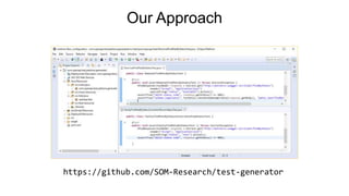 Our Approach
https://github.com/SOM-Research/test-generator
 