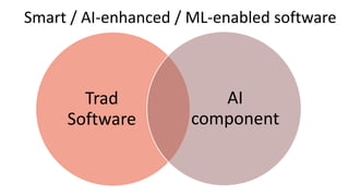Smart / AI-enhanced / ML-enabled software
Trad
Software
AI
component
 