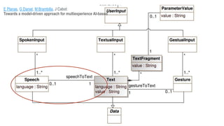 E Planas, G Daniel, M Brambilla, J Cabot:
Towards a model-driven approach for multiexperience AI-based
 