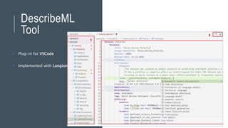 DescribeML
Tool
• Plug-in for VSCode
• Implemented with Langium
 