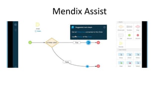 Mendix Assist
 