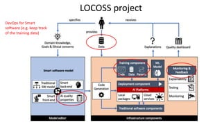 LOCOSS project
DevOps for Smart
software (e.g. keep track
of the training data)
 