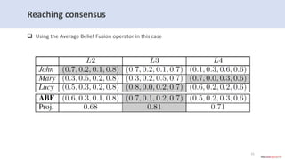 Reaching consensus
 Using the Average Belief Fusion operator in this case
15
 