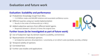 Evaluation and future work
Evaluation: Scalability and performance
 Probabilistic Knowledge Graph from NELL
• 2.12 Million nodes and 644,899 relations and associated confidence scores
 Different queries using our neo4j implementation
• Results in the order of milliseconds (as in NELL)
 Added subjective opinions from different belief agents
• Responses between 1.28 and 1.6 times the original ones
Further issues (to be investigated as part of future work)
 Use of Subjective logic by domain experts (usability, correctness)
 Representation of individual opinions
• (a) Subjective opinions; (b) projections + uncertainty, or (c) Likhert scales (probably, possibly, unlikely)
 Temporal validity of opinions
 Correlated facts
 Further case studies and applications
18
 