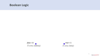 Boolean Logic
false = 0 true = 1
5
 
