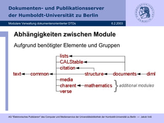 Dokumenten- und Publikationsserver
der Humboldt-Universität zu Berlin
Modulare Verwaltung dokumentenorientierter DTDs 6.2....
