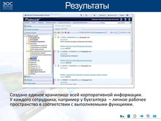 Результаты
Создано единое хранилище всей корпоративной информации.
У каждого сотрудника, например у бухгалтера – личное рабочее
пространство в соответствии с выполняемыми функциями.
 