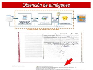 Obtención de eImágenes
 