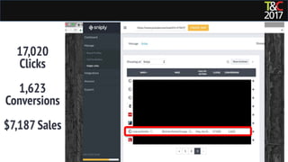 17,020
Clicks
1,623
Conversions
$7,187 Sales
 