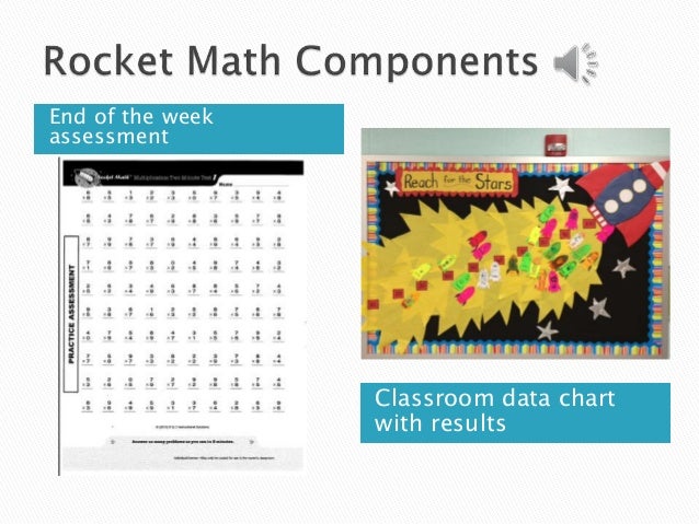 Rocket Math Chart