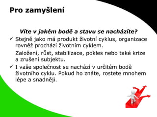 Pro zamyšlení  Víte v jakém bodě a stavu se nacházíte? Stejně jako má produkt životní cyklus, organizace rovněž prochází životním cyklem. Založení, růst, stabilizace, pokles nebo také krize a zrušení subjektu. I vaše společnost se nachází v určitém bodě životního cyklu. Pokud ho znáte, rostete mnohem lépe a snadněji. 