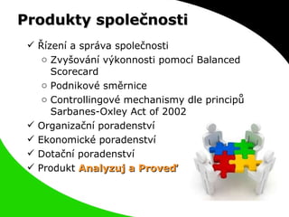 Produkty společnosti Řízení a správa společnosti Zvyšování výkonnosti pomocí Balanced Scorecard Podnikové směrnice Controllingové mechanismy dle principů Sarbanes-Oxley Act of 2002 Organizační poradenství Ekonomické poradenství  Dotační poradenství Produkt   Analyzuj a Proveď 