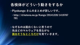 各検体がどういう動きをするか
• Piyokango さんのまとめが詳しいです。
• http://d.hatena.ne.jp/Kango/20141228/1419787
781
• なぞるのは面白くないと思うので
先ほどのマルウェアを見ながら
面白そうなところだけを見ていきます。
 