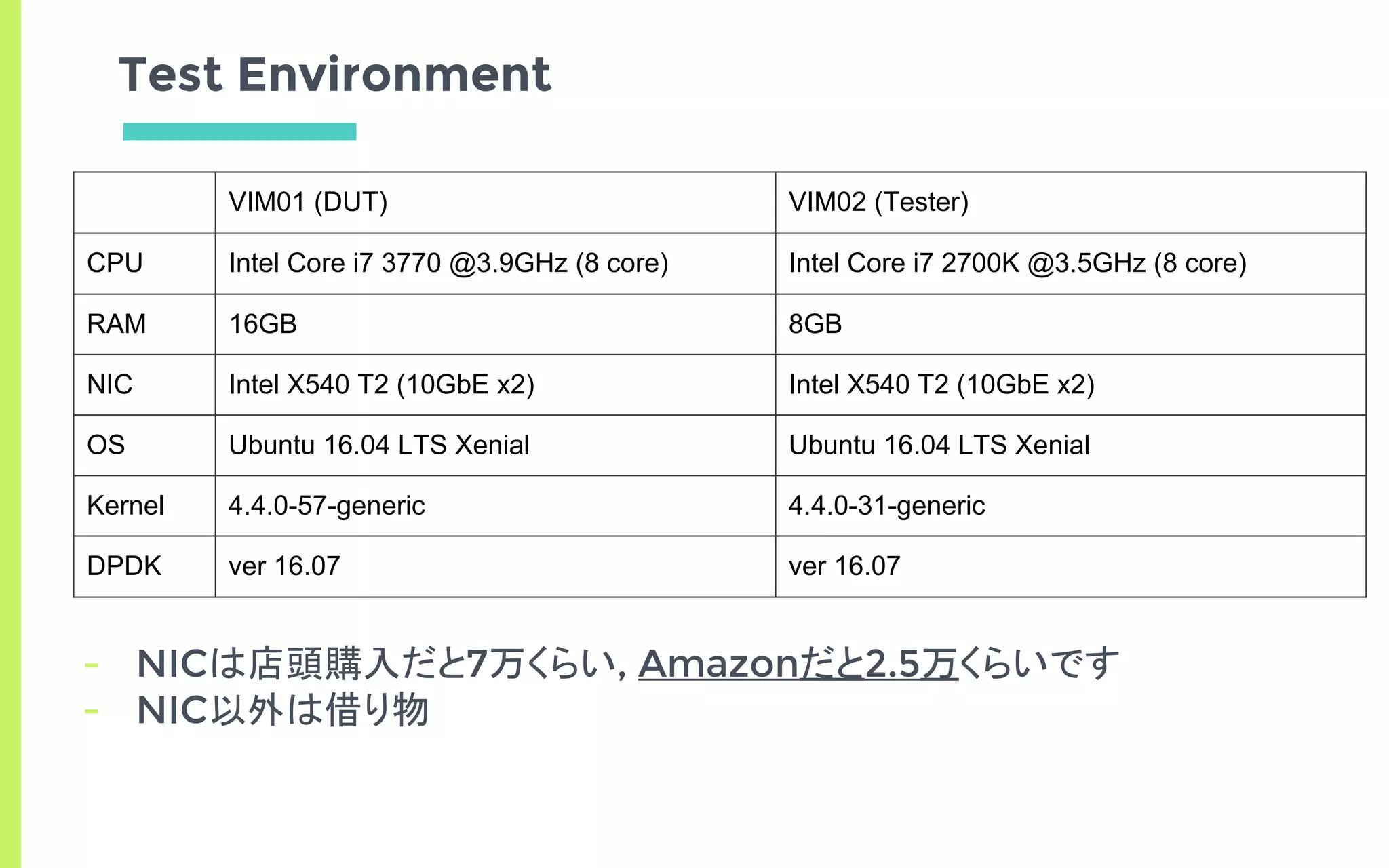 Test Environment
- NICは店頭購入だと7万くらい, Amazonだと2.5万くらいです
- NIC以外は借り物
VIM01 (DUT) VIM02 (Tester)
CPU Intel Core i7 3770 @3.9GHz (8 core) Intel Core i7 2700K @3.5GHz (8 core)
RAM 16GB 8GB
NIC Intel X540 T2 (10GbE x2) Intel X540 T2 (10GbE x2)
OS Ubuntu 16.04 LTS Xenial Ubuntu 16.04 LTS Xenial
Kernel 4.4.0-57-generic 4.4.0-31-generic
DPDK ver 16.07 ver 16.07
 