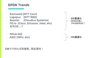 DPDK Trends
- Kamuee0 (NTT Com)
- Lagopus (NTT R&D)
- Seaster (Cloudius Systems)
- FD.io (Cisco, Ericsson, Intel, etc)
- 自作OS ...?
- FPGA NIC
- ASIC (NPU, etc)
SWでできれば低価格、高拡張性！
SW最適化
DPDKが多い
プロは自作OS ?
HW最適化
 