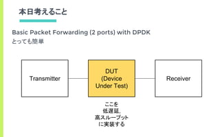 本日考えること
Basic Packet Forwarding (2 ports) with DPDK
とっても簡単
DUT
(Device
Under Test)
ReceiverTransmitter
ここを
低遅延,
高スループット
に実装する
 