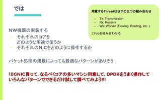 では
NW機器の実装する
- それぞれのコアを
どのような用途で使うか
- それぞれのNICをどのように操作するか
パケット処理の規模によっても最適なパターンがありそう
10GNIC買って, なるべくコアの多いマシン用意して, DPDKをうまく操作して
いろんなパターンでできるだけ試して調べてみよう!!!
用意するThreadは以下の三つの組み合わせ
- Tx: Transmission
- Rx: Receive
- Wk: Worker (Flowing, Routing, etc..)
これらを組み合わせる
 