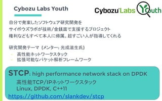 Cybozu Labs Youth
自分で発案したソフトウェア研究開発を
サイボウズラボが技術/金銭面で支援するプロジェクト
権利などもすべて本人に帰属。超すごい人が指導してくれる
STCP: high performance network stack on DPDK
高性能TCP/IPネットワークスタック
Linux, DPDK, C++11
https://github.com/slankdev/stcp
研究開発テーマ (メンター: 光成滋生氏)
- 高性能ネットワークスタック
- 拡張可能なパケット解析フレームワーク
 