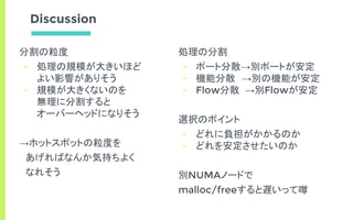 Discussion
分割の粒度
- 処理の規模が大きいほど
よい影響がありそう
- 規模が大きくないのを
無理に分割すると
オーバーヘッドになりそう
→ホットスポットの粒度を
　あげればなんか気持ちよく
　なれそう
処理の分割
- ポート分散→別ポートが安定
- 機能分散　→別の機能が安定
- Flow分散 →別Flowが安定
選択のポイント
- どれに負担がかかるのか
- どれを安定させたいのか
別NUMAノードで
malloc/freeすると遅いって噂
 
