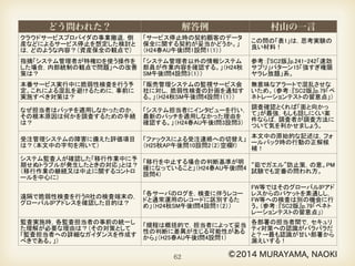 ⏠␯⏵␍⏠⏞ذケ੓ೱゲ 
਩׫ഇ⎯ࡥ੕ᱧキԍܵわ␦⏵⏫ഇॾギ 
どう問われた？ 解答例村山の一言 
䛂䝸䝰䞊䝖䝻䝑䜽䜔䝸䝰䞊䝖䝽䜲䝥䛿䠈㻹㻰㻹䝃䞊䝞䛜䝰䝞 
䜲䝹➃ᮎ䛸㏻ಙ䛷䛝䛺䛔ሙྜ䛻䛿ᐇ⾜䛷䛝䛺䛔䛾䛷 
䠄␎䠅䝰䝞䜲䝹➃ᮎෆ䛻ಖᏑ䛥䜜䛶䛔䜛䝕䞊䝍䜢ಖㆤ䛩 
䜛䛯䜑䛾ᑐ⟇䜢᳨ウ䛩䜛ᚲせ䛜䛒䜛䚹䛃䛷䝅䝇䝔䝮┘ᰝ 
ே䛜᝿ᐃ䛧䛯ᑐ⟇䛿䠛䠄஧䛴ᣲ䛢䜘䠅 
䛂䝰䝞䜲䝹➃ᮎ䜢౑⏝䛩䜛䛯䜑䛾 
䝟䝇䝽䞊䝗䛺䛹䛾タᐃ䛃䛂䝰䝞䜲䝹 
➃ᮎෆ䛻ಖᏑ䛥䜜䛶䛔䜛䝕䞊䝍䛾 
⮬ືᬯྕ໬䛃䠄㻴㻞㻢᫓㻭㼁༗ᚋ㻵ၥ㻟 
タၥ㻞䠅 
䛣䛾ฟ㢟䛾䛂⾲㻝䛃䛿Ⰻ䛔㢟 
ᮦ䚹䛂➃ᮎෆ䛾䝕䞊䝍䛿䜽䝷 
䜴䝗ഃ䛻ᣢ䛯䛫䠈➃ᮎ䛾䝻 
䞊䜹䝹ഃ䛿䜹䝷䝑䝫䛻䛧䛶 
䛚䛟䛃䛿䝞䝒䚹 
㼆♫䛾䜽䝷䜴䝗䝃䞊䝡䝇䠄ὀ䠖㼆♫䛿┘ᰝ䛾ཷධ䜜䛂୙ 
ྍ䛃䠅䛾ホ౯䛸䛧䛶䠈㢳ᐈせồ䜈䛾୙㐺ྜ䛾ྍ⬟ᛶ䛜䛒 
䜛䛸ุ᩿䛧䛯᰿ᣐ䛿䠛 
䛂䝃䞊䝞⟶⌮䛻䛴䛔䛶䛾┘ᰝ䛜䛷 
䛝䛺䛔䚹䛃䠄㻴㻞㻡᫓㻼㻹༗ᚋ㻵ၥ㻝タၥ 
㻟䠄㻟䠅䠅 
ྍ┘ᰝᛶ䛾☜ಖ䠈ᑐእⓗ 
䛺฼Ⅼ䛸䛟䜜䜀䛂Ᏻᚰឤ䛃 
䠄䛄㻿㻯㻞∧䛅㼜㻚㻝㻥㻥䠅 
䝃䞊䝡䝇䝁䞁䝫䞊䝛䞁䝖䛂䝣䜯䜲䜰䜴䜷䞊䝹䠈㼃㼑㼎䝃䞊 
䝞䠈♫ෆ㻸㻭㻺ཬ䜃㻰㻮䝃䞊䝞㻭䛿䠈ᙳ㡪ᗘ䛜㧗䛔䛃⌮⏤ 
䛿䠛 
䛂䝃䞊䝡䝇䝁䞁䝫䞊䝛䞁䝖䛜ᨾ㞀䛧 
䛯ሙྜ䠈୧䝃䞊䝡䝇䛜୰᩿䛩䜛䛛 
䜙䛃䠄㻴㻞㻢᫓㻭㻼༗ᚋၥ㻝㻜タၥ㻞䠅 
㻿㻼㻻㻲䜔䠈ฎ⌮䜔䝟䜿䝑䝖䛜 
㞟୰䛩䜛⟠ᡤ䜢ぢ䛴䛡䛯 
䜙䠈ṇゎೃ⿵䛿䛂䛭䛣䜢䝲䝷 
䝺䛯䜙඲㒊䜸䝅䝱䜹䛃䠈ᑐ⟇ 
䛿䠛䛸䛟䜜䜀䛂෕㛗໬䛃䚹 
᪂ேᮦ⟶⌮䝅䝇䝔䝮≉᭷䛾䝸䝇䜽䛸䛿䠛䠄ὀ䠖ྠ䝅䝇䝔 
䝮䛜ྵ䜐䛂◊ಟ⟶⌮䝅䝇䝔䝮䛃䛷䛿䠈♫ဨ䛜ྲྀᚓ䛧䛯 
䛂බⓗ㈨᱁䛺䛹䛾᝟ሗ䛃䜒⟶⌮䠅 
䛂ேᮦ᝟ሗ䛜₃䛘䛔䛩䜛䛣䛸䛃䠄㻴㻞㻢 
᫓㻼㻹༗ᚋ㻵ၥ㻝タၥ㻠䠄㻞䠅䠅 
䝕䝸䜿䞊䝖䛺ヰ䜢㐲ᅇ䛧䛻 
ၥ䛖㝿䛻䠈䛂≉᭷䛾䝸䝇䜽䛃 
䛂㑊䛡䛶䛿㏻䜜䛺䛔ၥ㢟䛃 
➼䠈ᑡ䛧䝪䜹䛧䛯⾲⌧䛜౑ 
䜟䜜䜛ഴྥ䚹 
♫ဨ䛜Ⓩ㘓䛧䛯㐃⤡ඛ䜈䛸☜ㄆ䛩䜛䛂Ᏻྰ☜ㄆ䝅䝇䝔 
䝮䛃䛻䜘䜛䛂Ᏻྰ☜ㄆカ⦎䜢ᖺ㻞ᅇᐃᮇⓗ䛻⾜䛖䛣䛸䛻䛧 
䛯┠ⓗ䛻ᣲ䛢䜙䜜䛶䛔䜛䠈ᅇ㑊䛩䜉䛝䝸䝇䜽䛃䛸䛿䠛 
䠄ὀ䠖඲♫ဨ䜈䛾⥭ᛴ㐃⤡䛸䛔䛖ほⅬ䛷䠅 
䛂♫ဨ䛜⥭ᛴ㐃⤡ඛ䛾ኚ᭦䜢Ⓩ㘓 
䛫䛪䠈⥭ᛴ㐃⤡䛜ᒆ䛛䛺䛟䛺䜛䝸䝇 
䜽䛃䠄㻴㻞㻡⛅㻿㻭༗ᚋ㻵ၥ㻝タၥ㻟䠄㻞䠅䠅 
䜻䝱䝑䝅䝳ୖ䛾ྂ䛔䝕䞊䝍 
䛻䜘䜛䝖䝷䝤䝹䜒䠈䛭䛾ゎỴ 
⟇䛿䛂᭱᪂䛾᝟ሗ䛻᭦᪂䛥 
䛫䜛䛃䚹 
61 €085$$0$1$2., 
 