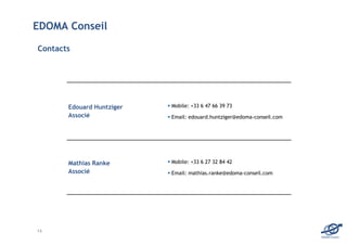 EDOMA Conseil

Contacts




       Edouard Huntziger   Mobile: +33 6 47 66 39 73
       Associé             Email: edouard.huntziger@edoma-conseil.com




       Mathias Ranke       Mobile: +33 6 27 32 84 42
       Associé             Email: mathias.ranke@edoma-conseil.com




13
                                                                        EDOMA Conseil
 