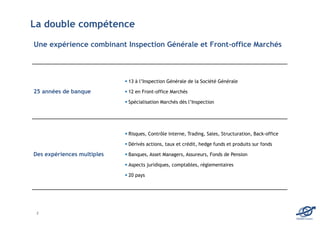 La double compétence
Une expérience combinant Inspection Générale et Front-office Marchés



                            13 à l’Inspection Générale de la Société Générale

25 années de banque         12 en Front-office Marchés

                            Spécialisation Marchés dès l’Inspection




                            Risques, Contrôle interne, Trading, Sales, Structuration, Back-office

                            Dérivés actions, taux et crédit, hedge funds et produits sur fonds

Des expériences multiples   Banques, Asset Managers, Assureurs, Fonds de Pension

                            Aspects juridiques, comptables, réglementaires

                            20 pays




 2
                                                                                                    EDOMA Conseil
 