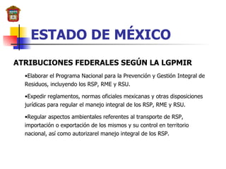 ESTADO DE MÉXICO ATRIBUCIONES FEDERALES SEGÚN LA LGPMIR Elaborar el Programa Nacional para la Prevención y Gestión Integral de Residuos, incluyendo los RSP, RME y RSU. Expedir reglamentos, normas oficiales mexicanas y otras disposiciones jurídicas para regular el manejo integral de los RSP, RME y RSU. Regular aspectos ambientales referentes al transporte de RSP, importación o exportación de los mismos y su control en territorio nacional, así como autorizarel manejo integral de los RSP. 